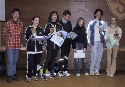 Steffani Janko (links) wird Gesamt-Siebte